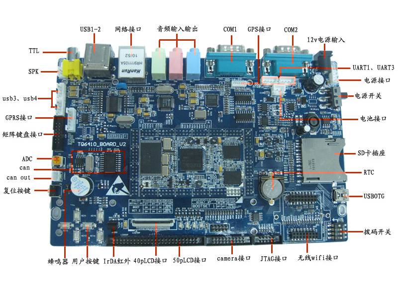 最新arm11开发板tq6410 v3 PDA版（默认4.3寸）